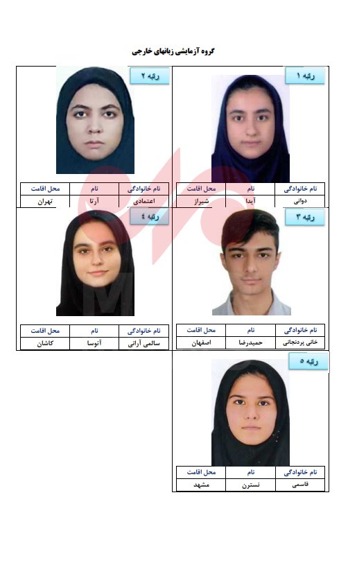 نفرات برتر زبان 