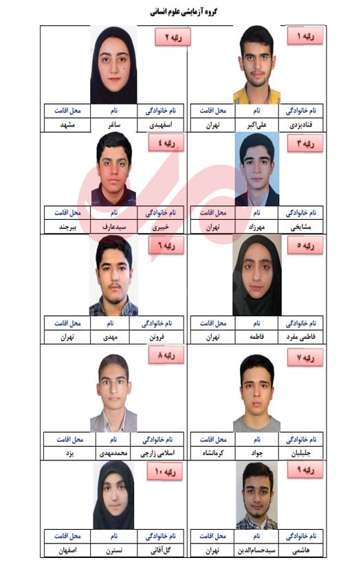 نفرات برتر انسانی
